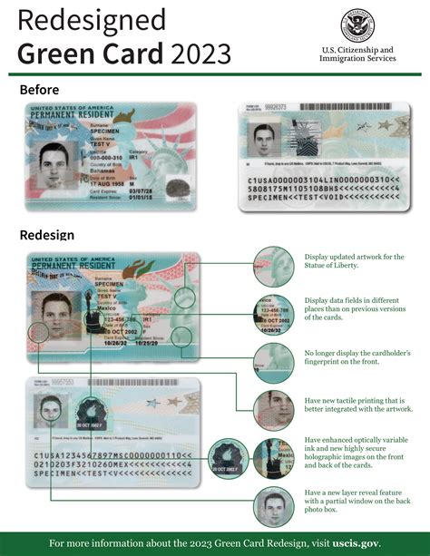 minimum stay in u.s. for green card|physical presence calculator uscis.